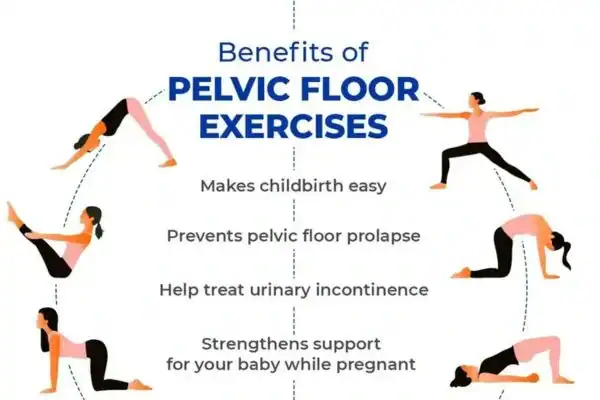 Pelvic Floor Exercises with faecal incontinence Dunstable